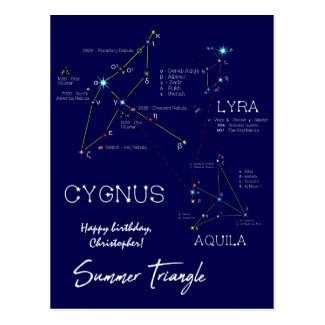 Northern Hemisphere Summer Triangle Stars Postcard