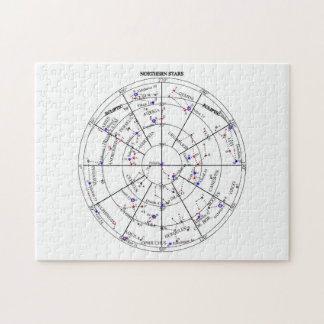 Northern North Stars Star Navigational Astronomy Jigsaw Puzzle