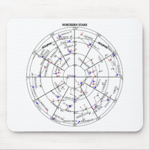 Northern North Stars Star Navigational Astronomy Mouse Pad