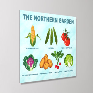 Northern Vegetable Garden Acrylic Photo Tile