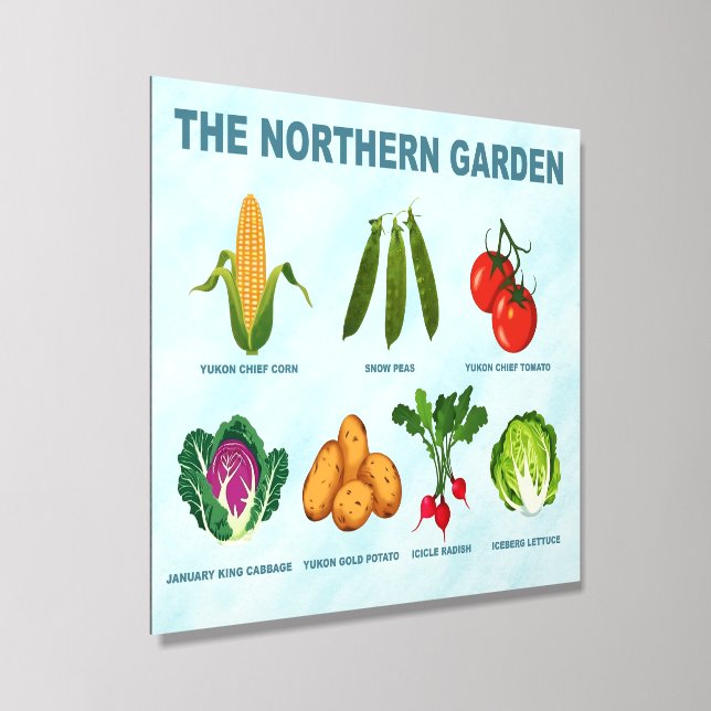 Northern Vegetable Garden Acrylic Photo Tile (Angled)