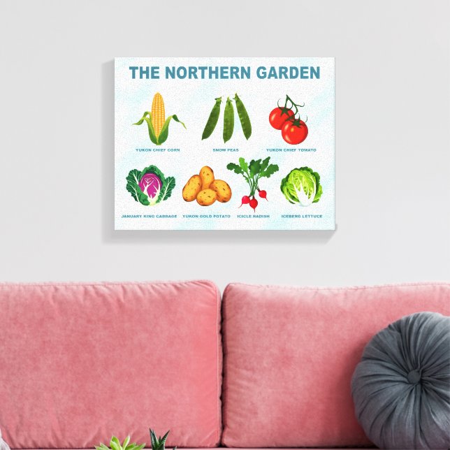 Northern Vegetable Garden Canvas Print (Insitu(LivingRoom))