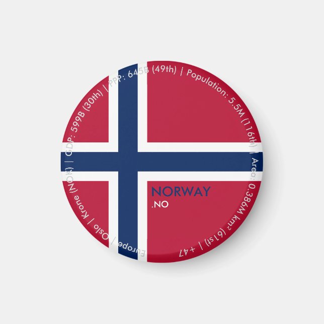 Norway Flag Magnet (Front)
