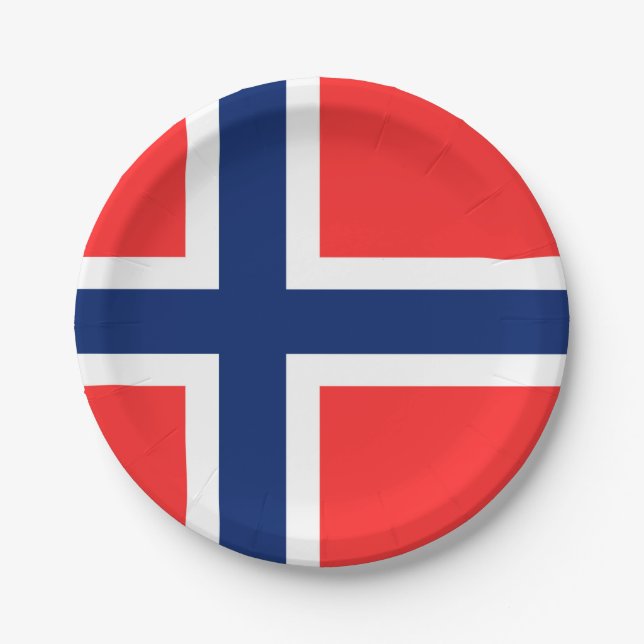Norway Paper Plates (Front)