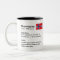 Norwegian fun mug