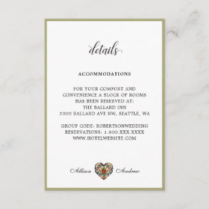 Norwegian Rosemaling Heart Details Enclosure