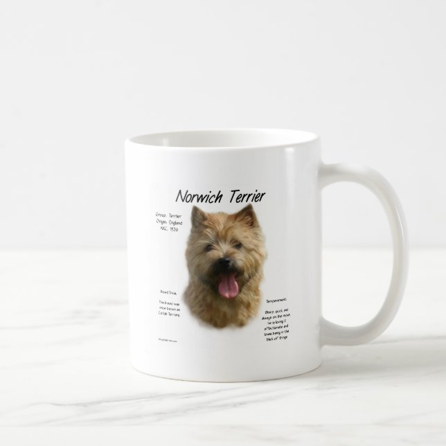 Norwich Terrier History Design Coffee Mug (Right)