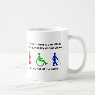 NOT ALL THE SAME COFFEE MUG