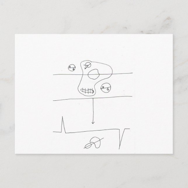 Not your Mothers Pancake Proof Postcard (Front)