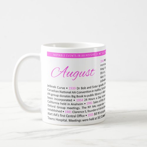 Notable Events in AA History Mug _ August
