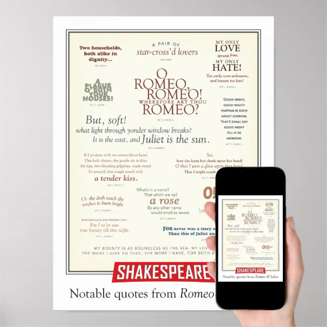 Notable quotes from Romeo and Juliet Poster Zazzle