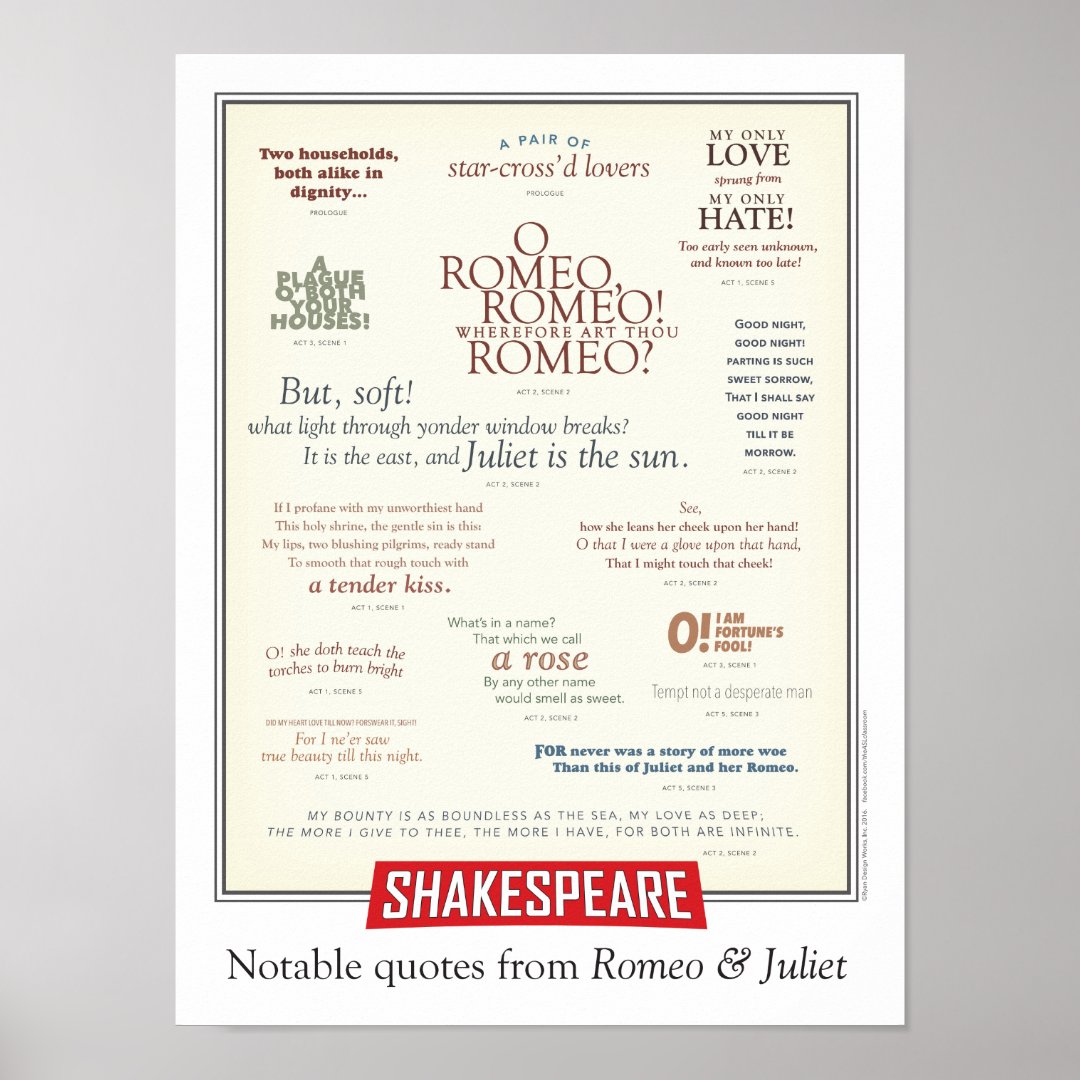 Notable quotes from Romeo and Juliet Poster Zazzle