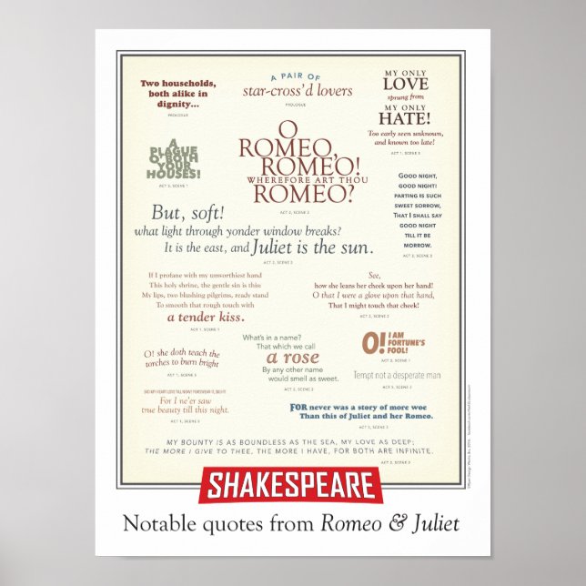 Notable quotes from Romeo and Juliet Poster (Front)