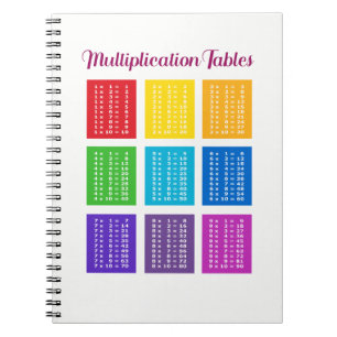 Note 1x1 Mathematical Learning Notebook