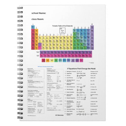 Notebook with More than a few answer keys