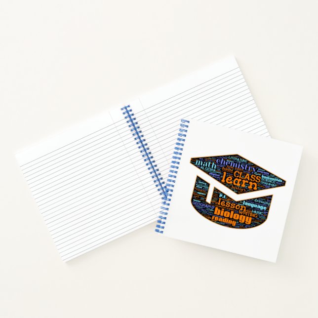 Notebook - Word Cloud (Inside)