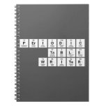 Periodic
 Table
 Writer  Notebooks