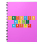 Periodic
 Table
 Writer  Notebooks