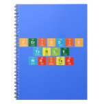 Periodic
 Table
 Writer  Notebooks