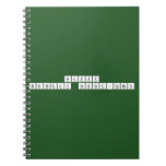 Happy
 Birthday NAkINA.TARUN  Notebooks