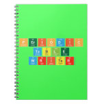 Periodic
 Table
 Writer  Notebooks