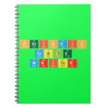 Periodic
 Table
 Writer  Notebooks