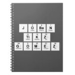 Joben
 TIKZ
 Gomez  Notebooks