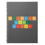 Periodic
 Table
 Writer  Notebooks