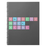 Periodic
 Table
 Writer  Notebooks