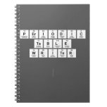 Periodic
 Table
 Writer 
 
   Notebooks
