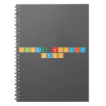 Salome Archaia
 Haoo   Notebooks