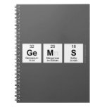 GEMS  Notebooks