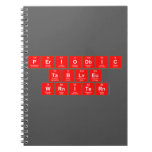 Periodic
 Table
 Writer  Notebooks