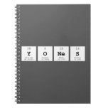 yones  Notebooks