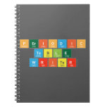 Periodic
 Table
 Writer  Notebooks