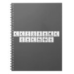 Aayushma
 Chapagain  Notebooks