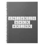 Periodic
 Table
 Writer  Notebooks