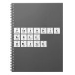 Periodic
 Table
 Writer  Notebooks