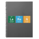 Laren  Notebooks