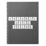 Periodic
 Table
 Writer  Notebooks
