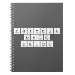 Periodic
 Table
 Writer  Notebooks