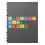 Periodic
 Table
 Writer  Notebooks