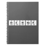 Brewner  Notebooks