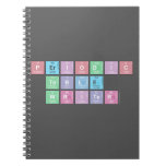 Periodic
 Table
 Writer  Notebooks
