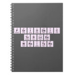 Periodic
 Table
 Writer  Notebooks