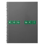 Marco Beri  Notebooks