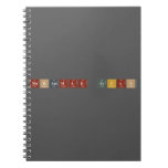 mohammad erfan  Notebooks