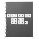 Periodic
 Table
 Writer  Notebooks