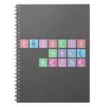 Periodic
 Table
 Writer  Notebooks