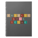 Periodic
 Table
 Writer  Notebooks